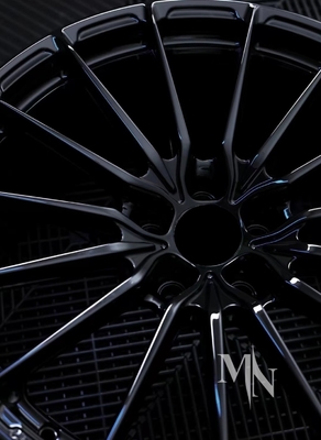 Σφυρήλατες ζάντες Mercedes Benz S63 AMG